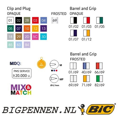 BIC media clic grip potlood beschikbare kleuren